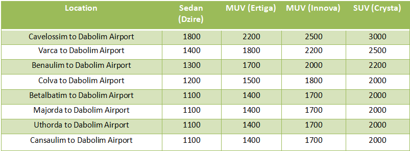 price chart for car rent
